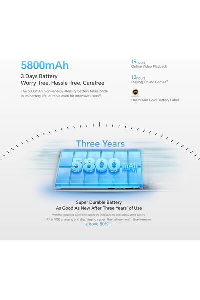 HONOR X9b 5G 12GB RAM + 256GB ROM, Dual Sim, 120Hz Curved AMOLED Display, 5800 mAh Battery, 108MP Tr