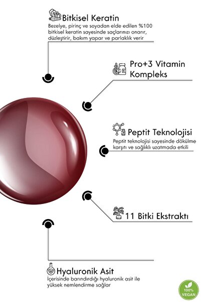 QUR 11 Bitki Extract Pro 3 Vitamin Keratin Şampuan + Avokadolu Yoğun Nemlendirme Vegan Saç Bakım Sütü