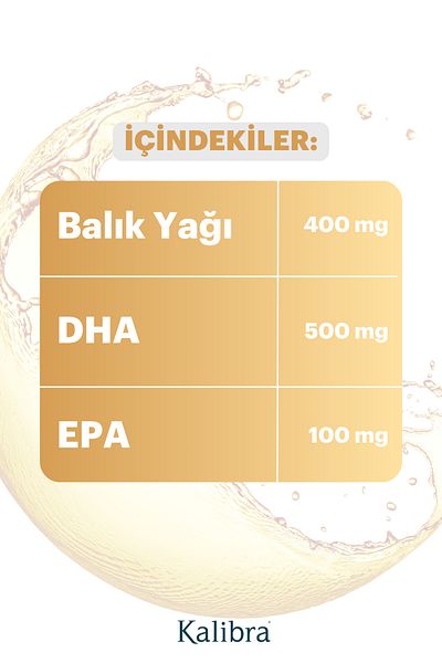 SDM GIDA Vita Dha - Food Supplement Containing Fish Oil and Epa