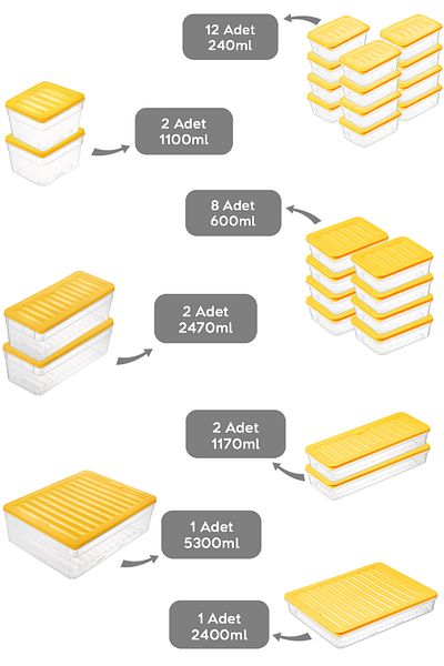 Meleni Home Yellow Microwave Refrigerator Organizer Set of 28 - Deep and Shallow Storage Container