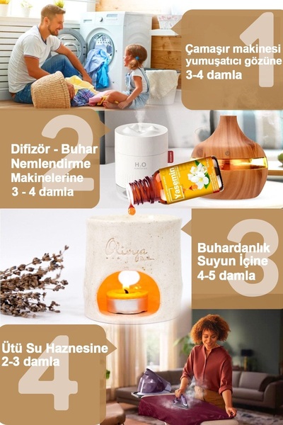 Cem Cosmetics Efsane Çiçek Özleri Oda Kokusu %100 Saf & Doğal Koku 6lı Set 6x10ml Esansiyel Uçucu Yağ