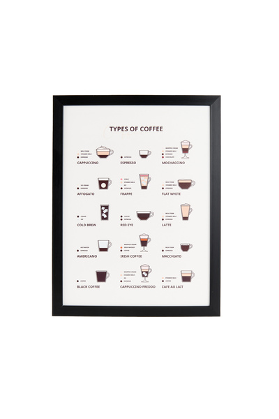 Evidea Deco Time Of Coffee Tablo - Beyaz - 30x40 cm