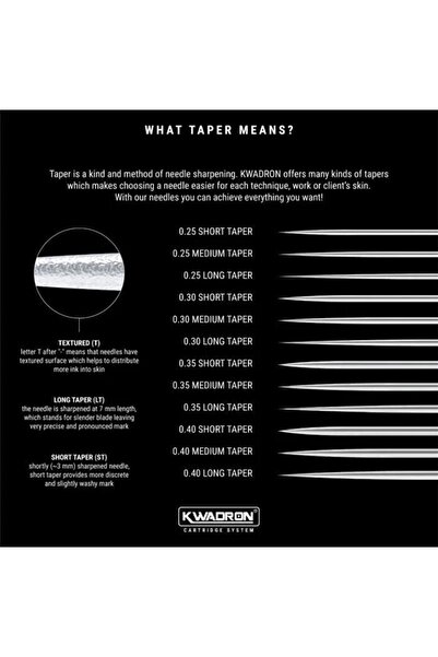 Kwadron 1011 Semlt Soft Edge Magnum Long Taper - Kartuş Dövme Iğnesi