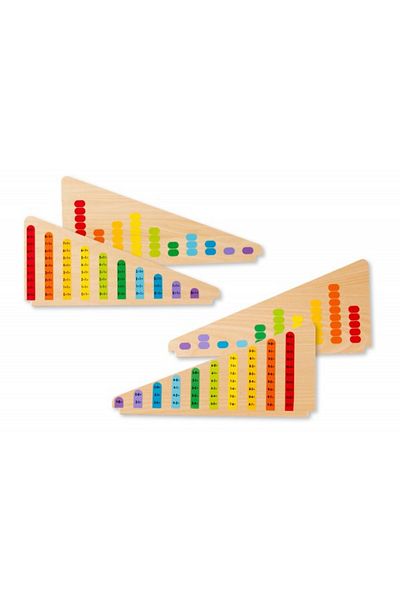 Melissa & Doug Numaratoare Adunarea si Scaderea
