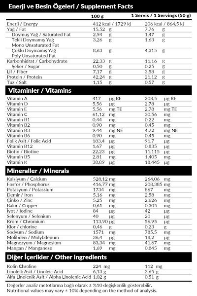 Pharma Nutrition 1000 Gr 20 Serve Banana Flavored Chocolate Nutritious Shake - Protein Food Powder