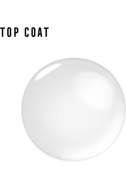 Max Factor Miracle Pure Nail Care Top Coat, 12 ml, Clear