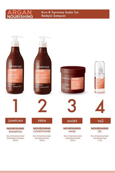 Arkemusa Nourishing Shampoo - Nourishing Shampoo for Dry and Damaged Hair 500 ml