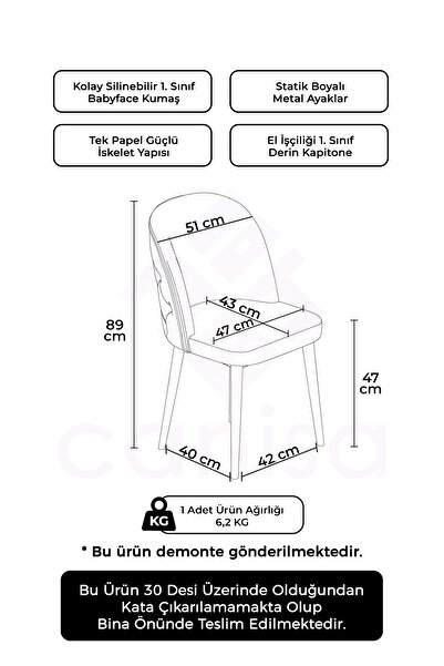 Canisa Kage Serisi 1 Adet Gri Mutfak Sandalyesi Kapitoneli Siyah Metal Ayak 1. Sınıf Babyface Kumaş