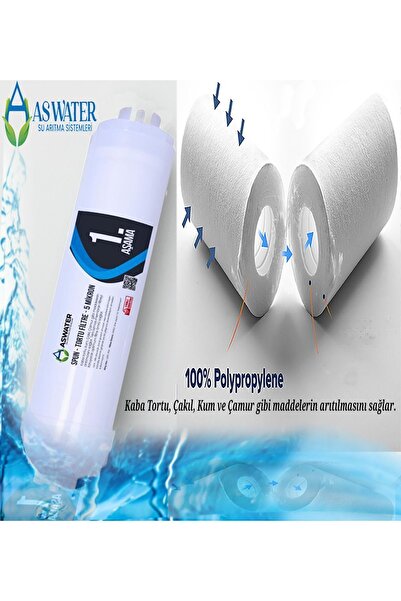 As Water İhlas Aura Cebilon Plus Silver Platinum Uyumlu Su Arıtma Filtre Seti 5 Aşamalı Filitre Seti