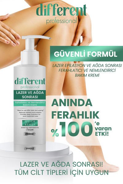ORBIFRESH Anti-Blemish Irritation Reducing Care Cream after Laser Epilation and Waxing 250 ml