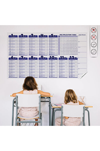 Cengo 56X100 cm - Statik Kağıt İngilizce Çarpım Tablosu