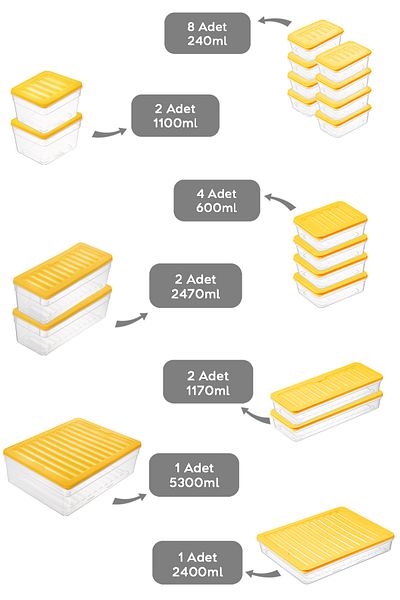 Meleni Home 20-Piece Yellow Refrigerator Organizer Set - Deep and Shallow Microwave Freeze Container