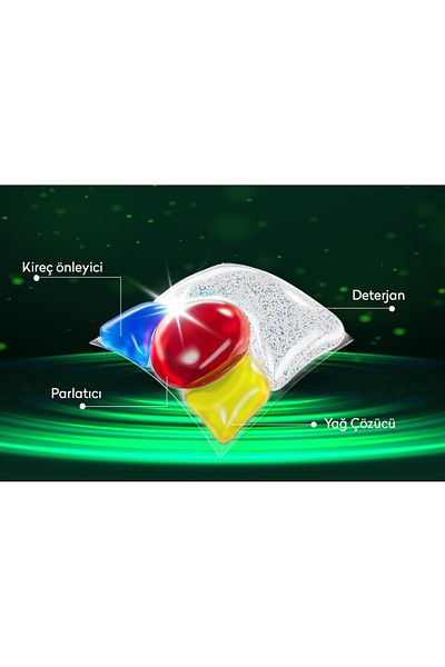 TEMS 4 Effect Dishwasher Capsule Detergent 2*56 Pieces