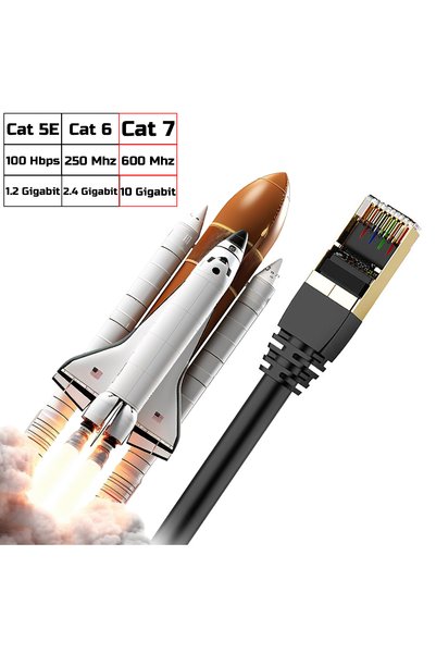 Gold Step 30 Meters Cat 7 Ethernet Cable 10 Gigabit/S 600 Mhz Premium Metal Armored Rj45 Connector