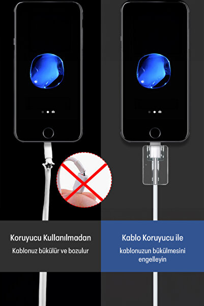 WANNA PROTECT Type-C to iPhone Samsung Xiaomi Compatible Soft Silicone Cable Protector