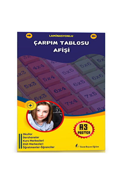 Enine Boyuna Eğitim Pvc Coated Multiplication Table Poster (2 Posters)