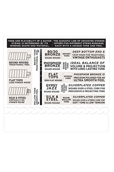 Daddario Ej10 Acoustic Guitar String Set, 80/20 Bronze, Extra Light Ej10 80/20 Bronze Acoustic Guitar S