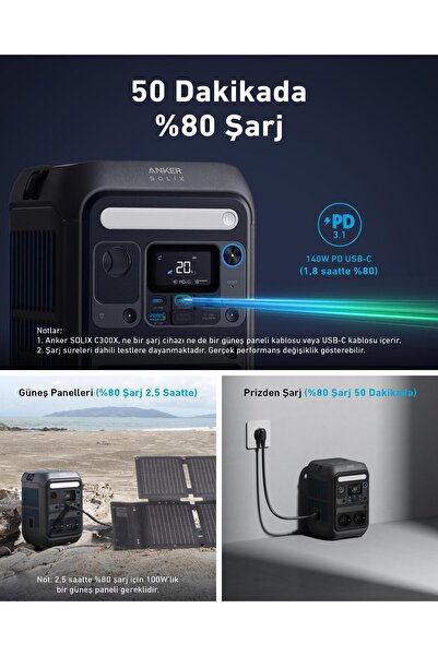 Anker SOLIX C300X AC 288Wh I 300W (600W SurgePad) Taşınabilir Güç Kaynağı