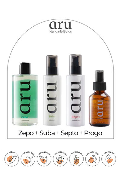 ARU Zepo + Suba + Septo + Progo