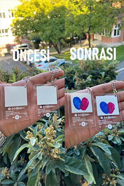 BLUE HOME'S Parmak İzi Spotify Şarkılı Anahtarlık Seti 2 Adet-Doğum Günü Hediyesi-Sevgililer Günü Hediyesi