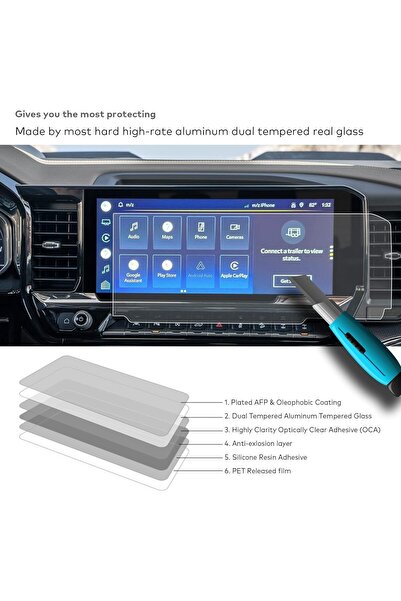 Velvoria واقي شاشة نانو مضاد للكسر 9H متوافق مع نظام الملاحة والوسائط المتعددة مقاس 13.4 بوصة لسيارة جي إم سي سييرا