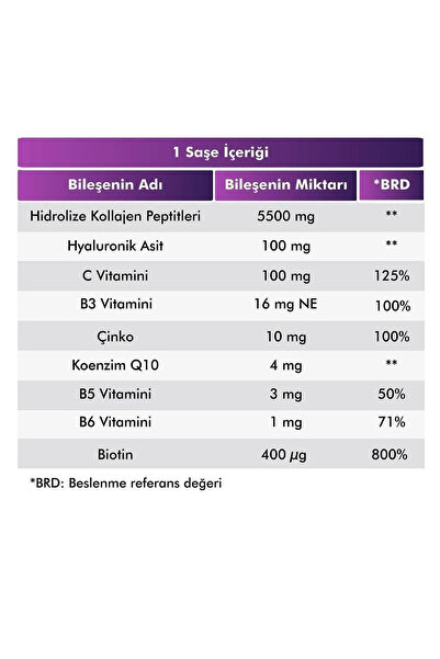 VOOP Collagen Beauty Yüksek Biyoaktif Hidrolize Kolajen %100 Saf Ve Doğal - 10 Toz Saşe