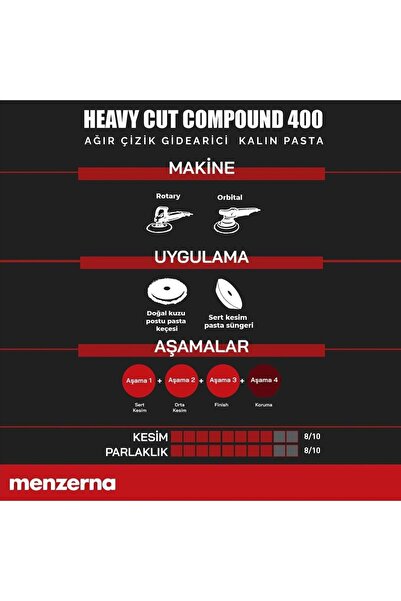 Menzerna YENİ 400 Ağır Çizik Giderici Kalın Pasta - 1 Kg