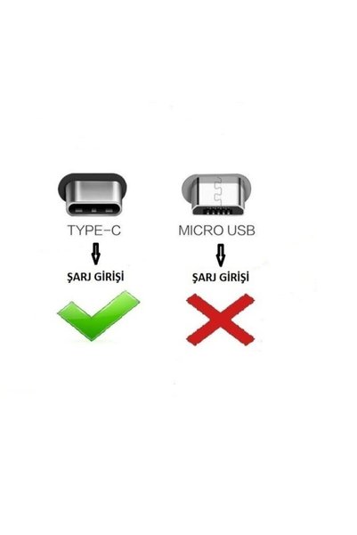 Syrox Type C - Usb 3.0 Otg Usb Flash Dönüştürücü Dt13