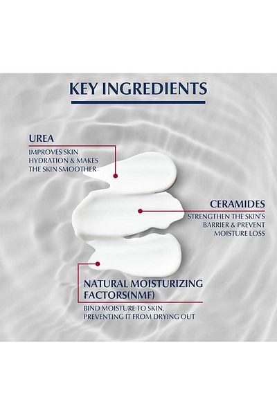 Eucerin Urea Repair Plus 5% Soothing Scent Body Lotion 250 ml