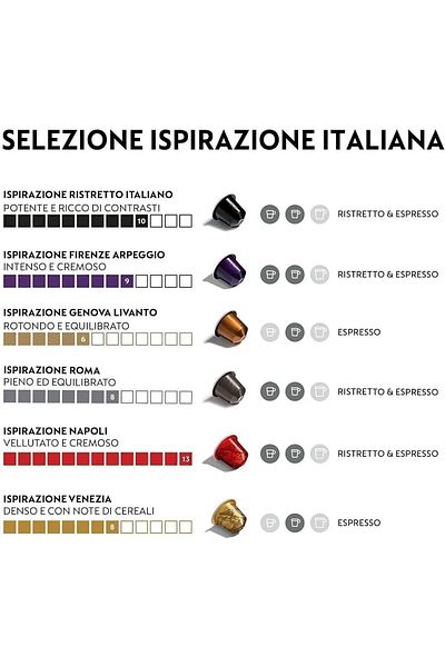 Nespresso Italian Inspired Secimi 10O Capsule (10 Boxs)