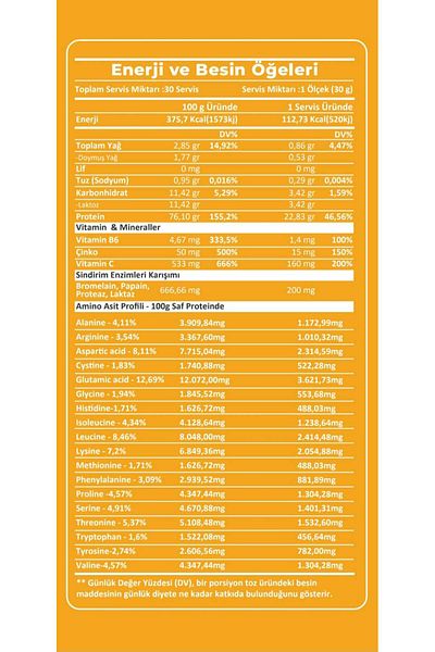 Nutriking Whey Protein Summer Edition 900 Gr 30 Serve Mango Cream