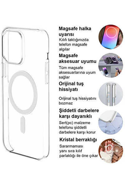 CEPSTOK iPhone 16 Plus Kılıf Şeffaf Kristal Magsafe Altı Açık Sert Pc Premium Kapak