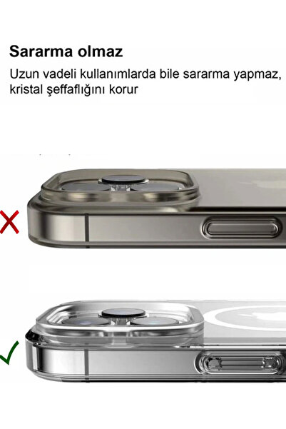 CEPSTOK iPhone 14 Kılıf Şeffaf Kristal Magsafe Altı Açık Sert Pc Premium Kapak