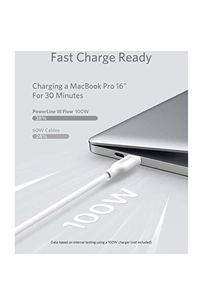 Anker PowerLine III Flow | USB-C to USB-C Cable | 6 feet | White Color | A8553H21