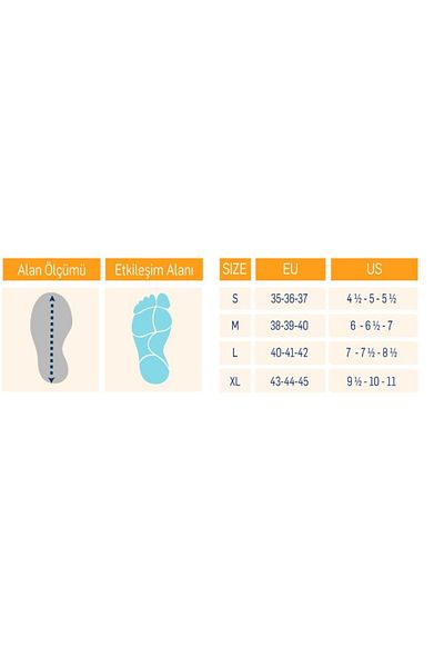 Aurafix -pes Planus (Standard Instep) Insoles-xl (43-45)