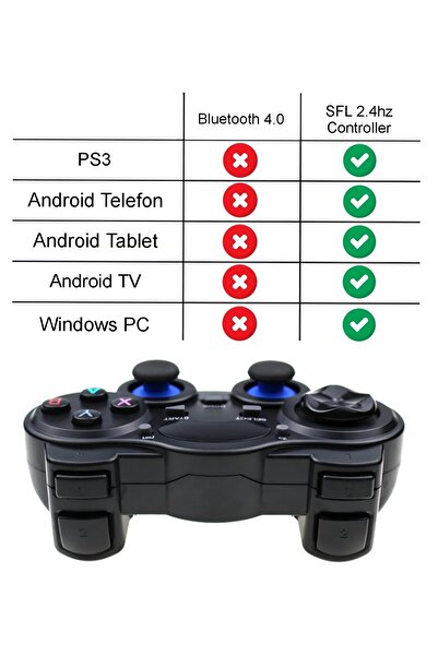 SFL Product 2.4g Wireless Gamepad Kablosuz Oyun Kolu Otg Pc Ps3 Tv Box Android Tv Tablet Uyumlu
