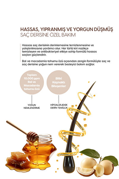 Kundal Kırılma Karşıtı Besleyici Bakım Şampuanı KUNDAL Honey & Macadamia Nature Shampoo 500ml Amber Vanilla