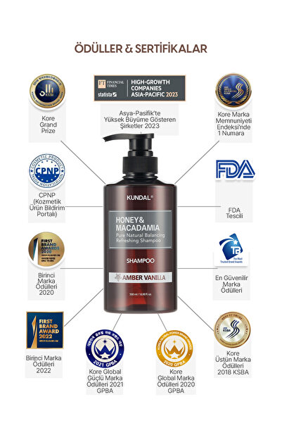 Kundal Kırılma Karşıtı Besleyici Bakım Şampuanı KUNDAL Honey & Macadamia Nature Shampoo 500ml Amber Vanilla