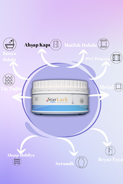 starlack Aura 250ml Akrilik Su Bazlı Hobi Dönüşüm Boyası Boyacı Seti( Tezgah-fayans-dolap-plastik-cam-kapı )