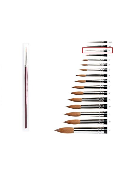 Artlantis Suluboya Fırçası 0 Numara Samur Guaj Boya Fırça No:0 1 Adet