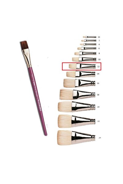 Artlantis Yağlı Boya Fırçası 12 Numara Samur Akrilik Boya Fırça No:12 Yatsı Uç 1 Adet Yağlıboya Fırça