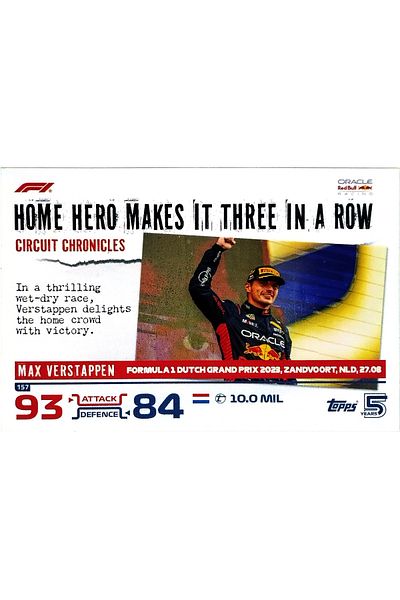 Panini Max Verstappen - Formula One Holland Grand Prix 2023, Zandvoort, Nld, 27.08