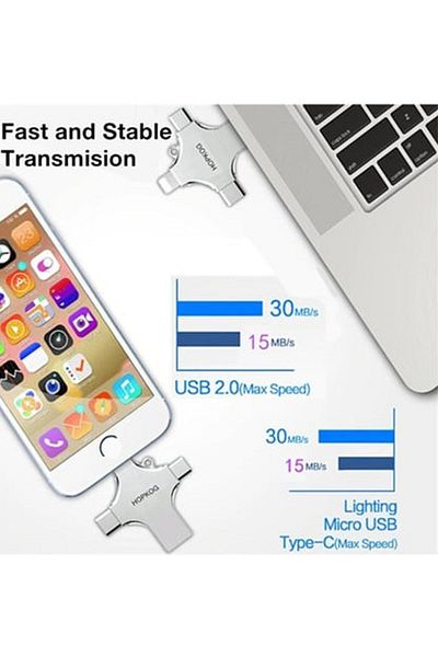 Vothoon Otg 4in1 Mobile Phone - 64Gb USB Flash Memory, Type-C and Micro Sd Card Reader