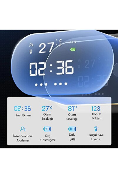 DUHALINE Modern Stil Duvara Monte USB Şarjlı LCD Dijital Ekran Otom. Temassız Sensörlü Köpük Sabunluk 450ml