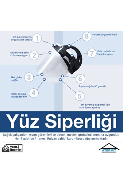 İŞ KORUMA Atermit Actifoam Yüz Siperliği - Siperlik - Siperli Maske