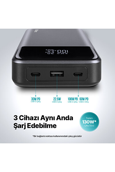 Ttec ReCharger Pro LCD 20.000mAh PD 130W Taşınabilir Hızlı Şarj Aleti/Powerbank 2BB218UG