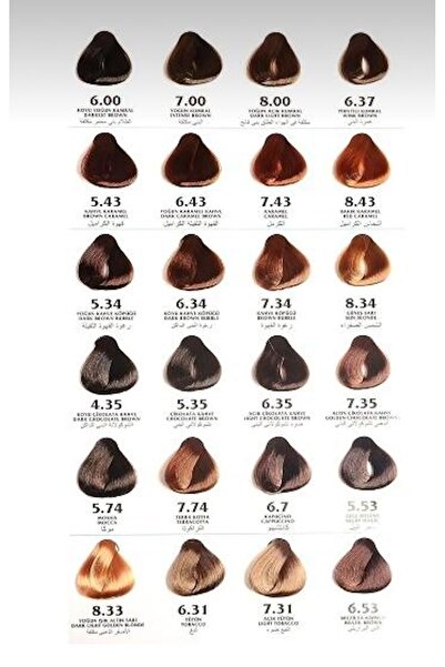 Clemency Bitkisel Içerikli Tüp Saç Boyası Extra Açıcı 913 + Oksidan 90ml.