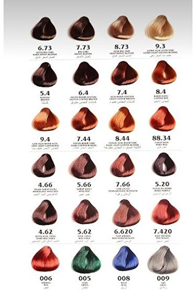 Clemency Bitkisel Içerikli Tüp Saç Boyası Extra Açıcı 913 + Oksidan 90ml.