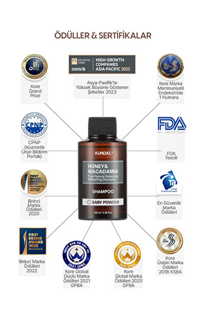 Kundal Kırılma Karşıtı Besleyici Bakım Şampuanı KUNDAL Honey & Macadamia Nature Shampoo 100ml Baby Powder