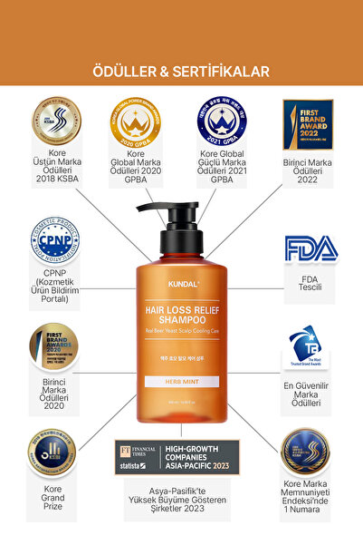 Kundal Saç Dökülmelerine Karşı Şampuan Hair Loss Relief Shampoo 500ml (HERB MİNT)